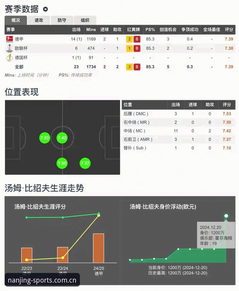 江南体育赛事数据评测 赛事数据评测新旧对比:江南体育平台的功能升级与心智模型转变
