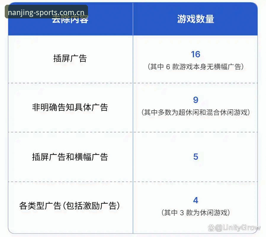 江南体育适配设备 江南体育适配设备最新实战秘诀:教你用好2024秋焕新升级