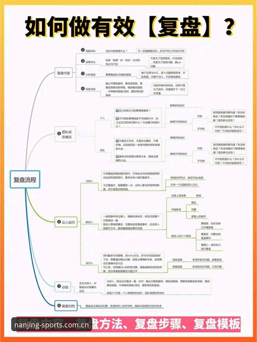 埃里克森再倒地事件深度复盘教程——从赛场急救到职业生涯风险评估